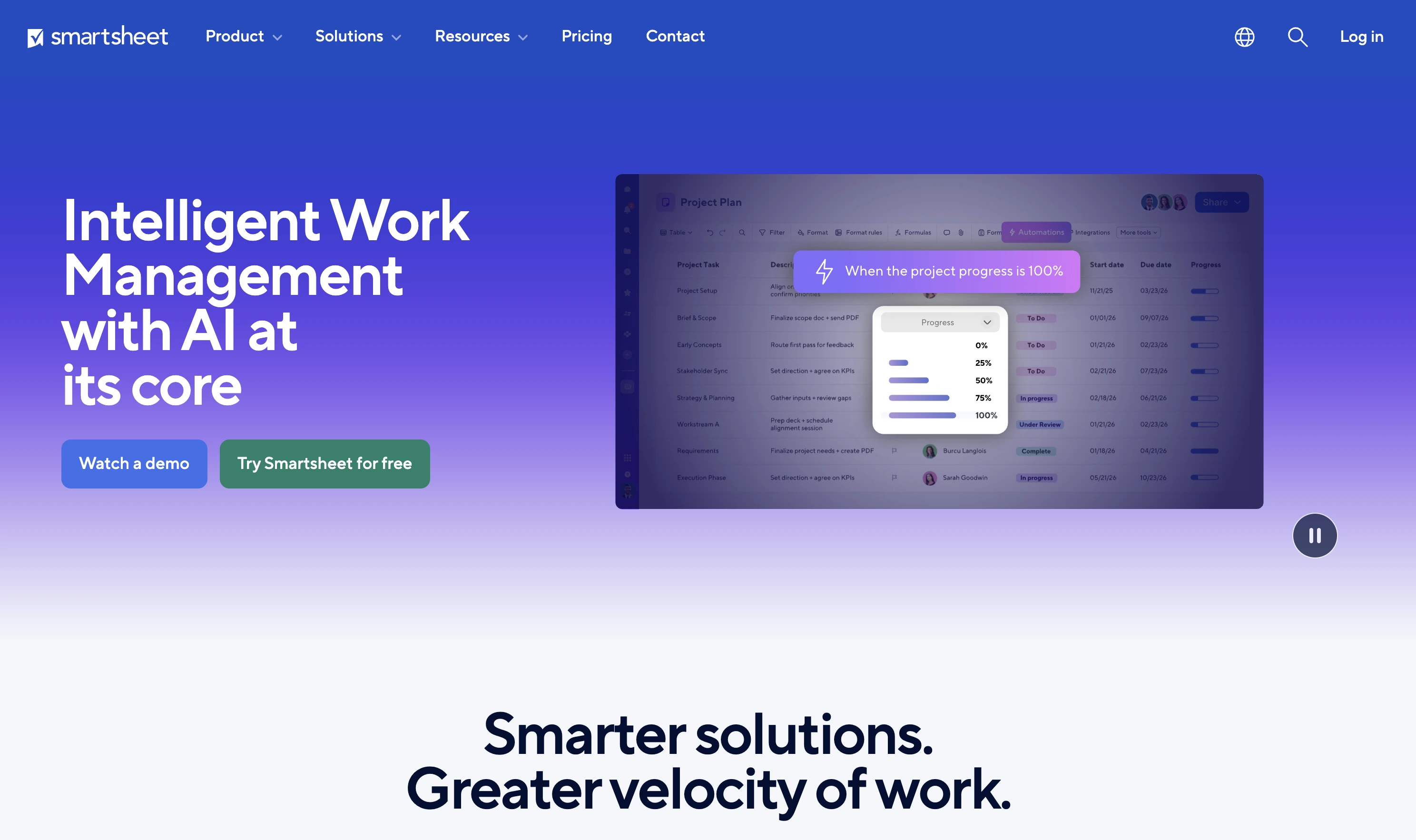 Smartsheet project scheduling dashboard for construction